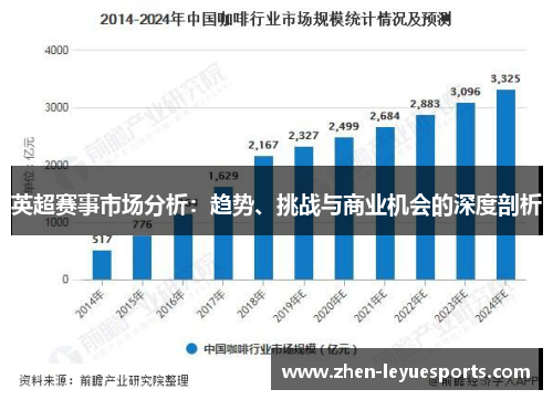 英超赛事市场分析:趋势、挑战与商业机会的深度剖析 英超赛事市场分析:趋势、挑战与商业机会的深度剖析
