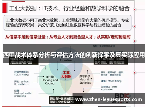 西甲战术体系分析与评估方法的创新探索及其实际应用