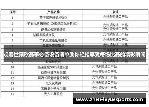 观看世预欧赛事必备设备清单助你轻松享受每场比赛的精彩瞬间 观看世预欧赛事必备设备清单助你轻松享受每场比赛的精彩瞬间