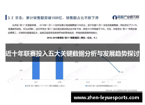 近十年联赛投入五大关键数据分析与发展趋势探讨