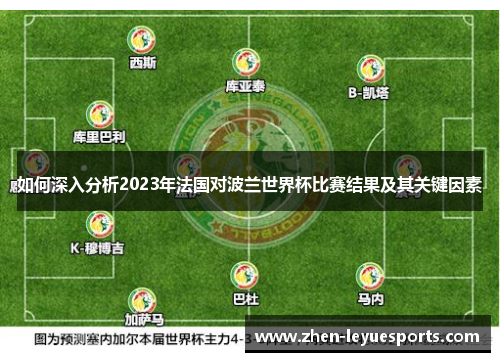 如何深入分析2023年法国对波兰世界杯比赛结果及其关键因素 如何深入分析2023年法国对波兰世界杯比赛结果及其关键因素