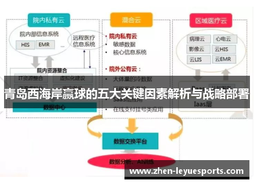 青岛西海岸赢球的五大关键因素解析与战略部署