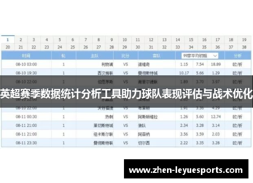 英超赛季数据统计分析工具助力球队表现评估与战术优化