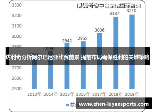 达利奇分析阿尔巴尼亚比赛前景 提前布局确保胜利的关键策略 达利奇分析阿尔巴尼亚比赛前景 提前布局确保胜利的关键策略