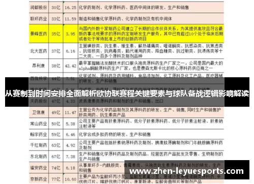 从赛制到时间安排全面解析欧协联赛程关键要素与球队备战逻辑影响解读