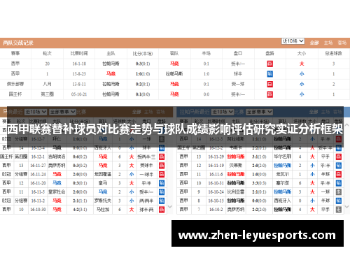 西甲联赛替补球员对比赛走势与球队成绩影响评估研究实证分析框架