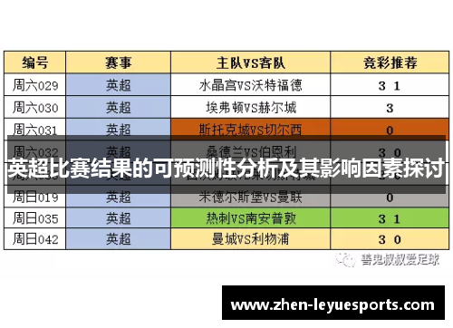 英超比赛结果的可预测性分析及其影响因素探讨 英超比赛结果的可预测性分析及其影响因素探讨