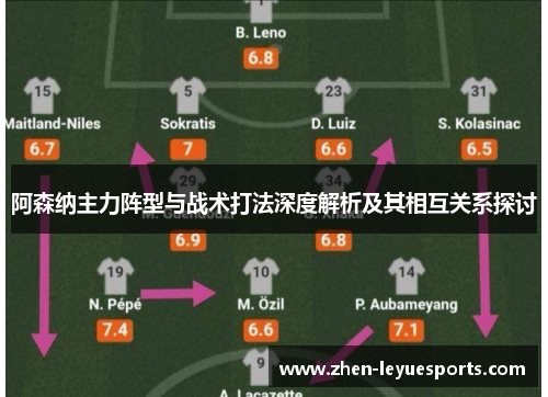 阿森纳主力阵型与战术打法深度解析及其相互关系探讨 阿森纳主力阵型与战术打法深度解析及其相互关系探讨