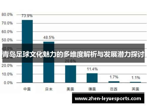 青岛足球文化魅力的多维度解析与发展潜力探讨 青岛足球文化魅力的多维度解析与发展潜力探讨